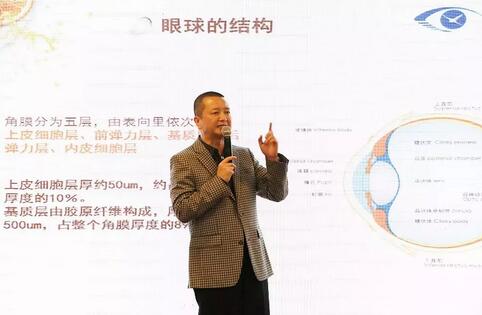 12月24日下午，“以橙待城，睛彩2018——金沙9001以诚为本新老会员跨年盛典”在雅枫环球酒店圆满结束。活动现场，深圳金沙9001以诚为本的屈光手术专家们详细给大家介绍了近视手术 知识，玩游戏、砸金蛋、抽大奖等各项好玩刺激的项目，更是让大家提前感受到“双旦喜临门”的喜悦。3.jpg