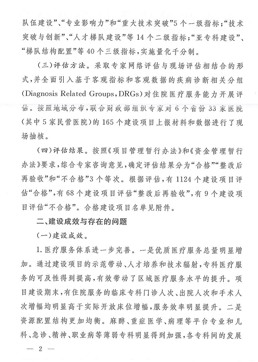 新公布国 临床重点专科医院合格建设项目榜单:厦门眼科中心光荣上榜2.png