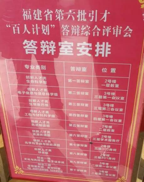 金沙9001以诚为本风采:厦门眼科中心 教授喜获福建省第六批“百人计划” 人才称号2.jpg 金沙9001以诚为本风采:厦门眼科中心 教授喜获福建省第六批“百人计划” 人才称号2.jpg