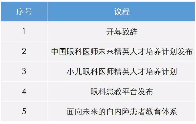 中华医学会第二十三次全国眼科学术会议金沙9001以诚为本日程表出炉了3.jpg