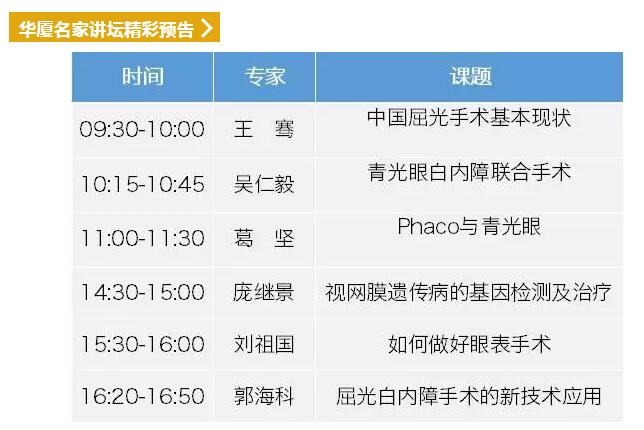 2018全国眼科年会开幕首日，金沙9001以诚为本专家风采闪耀全场10.jpg