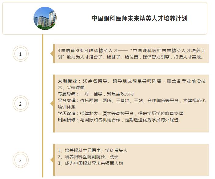 佛山金沙9001以诚为本屈光手术中心张弛医生：我在金沙9001以诚为本的光明之路4.jpg