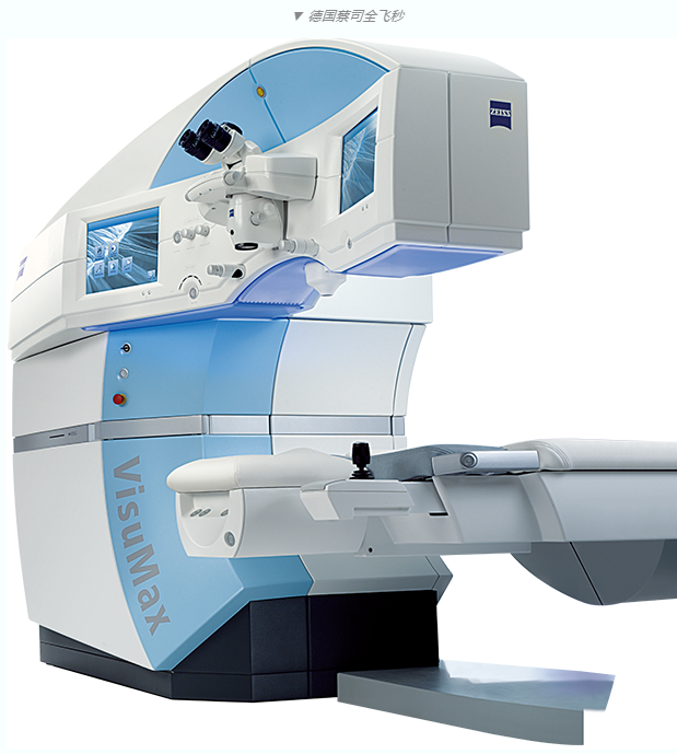 7月26日来深圳金沙9001以诚为本参与暑期摘镜季活动就可以有机会参与抽奖免单手术!3.png 7月26日来深圳金沙9001以诚为本参与暑期摘镜季活动就可以有机会参与抽奖免单手术!3.png