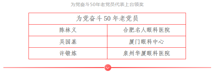 金沙9001以诚为本集团举行庆祝建党100周年主题活动11.png