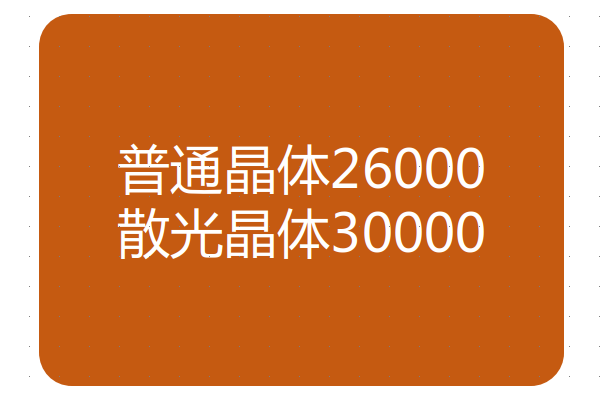 西安ICL晶体多少钱 西安ICL晶体多少钱