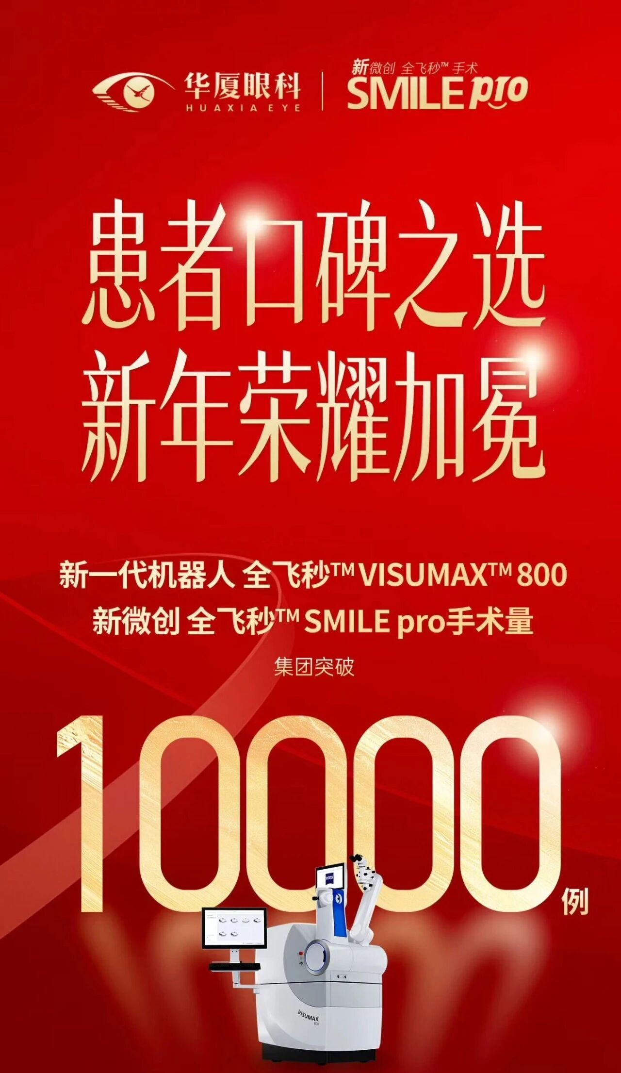 新年荣耀·万例信赖 | 金沙9001以诚为本SMILE pro全飞秒手术量正式突破10000例！